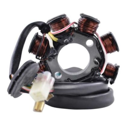 RMSTATOR STATOR