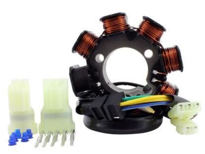 RMSTATOR STATOR