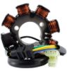 RMSTATOR STATOR