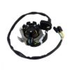 RMSTATOR STATOR