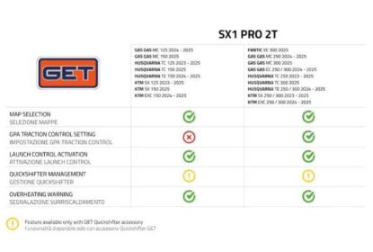 GET SX1 PRO KTM/HUSQ. SX/TC 125 2023-25 & GASGAS