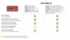 GET SX1 PRO KTM/HUSQ./GASGAS EXC-F/FE/EC-F 450 2024 ENDURO