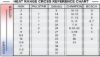 NGK 2218 BPMR8Y V-POWER SPARK PLUG