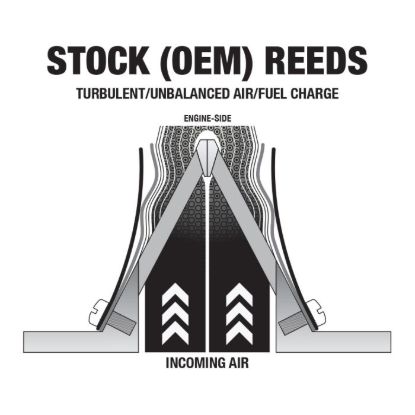 BOYESEN RAD VALVE PRO SERIES REEDS