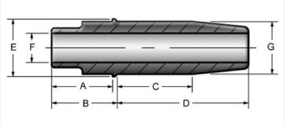 KPMI GUIDE, C630, IN STD, VARIOUS HDAPPLICATIONS