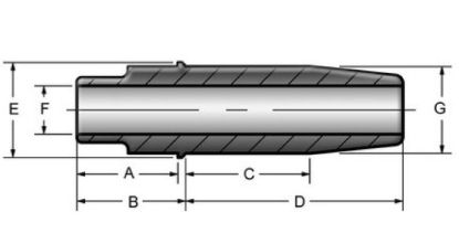 KPMI GUIDE, C630, EX +0.010, VARIOUS HDAPPLICATIONS