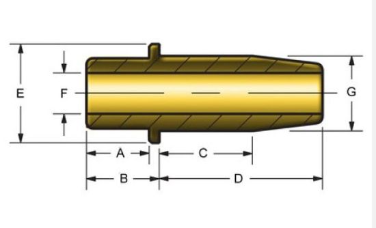 KPMI GUIDE, C630, IN +0.001, VARIOUS HDAPPLICATIONS
