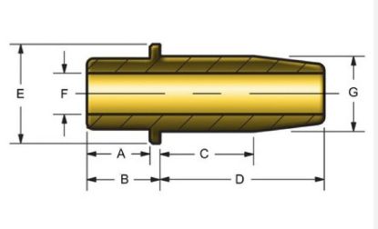 KPMI GUIDE, C630, IN +0.002, VARIOUS HDAPPLICATIONS