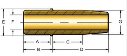 KPMI GUIDE, MNG. BRZ., EX +0.001, HARLEY-DAVIDSON®