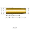 KPMI GUIDE, MNG. BRZ., IN +0.002