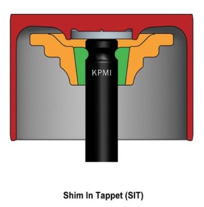 KPMI SHIM-IN-TAPPET SPRING KIT, TITANIUM, 0.445" LIFT