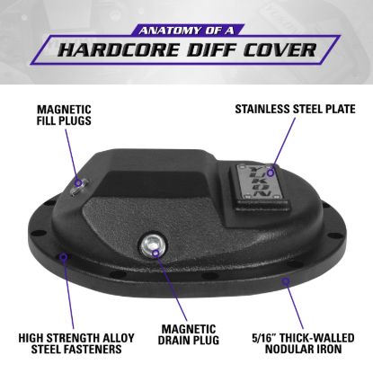 Picture of Yukon Gear and Axle Differential Cover - YHCC-GM9.5-12B