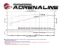 AFE CAT-BACK EXHAUST - 4934131B
