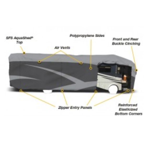 ADCO SFS CLS A COVER 37'1'-40' - 52207