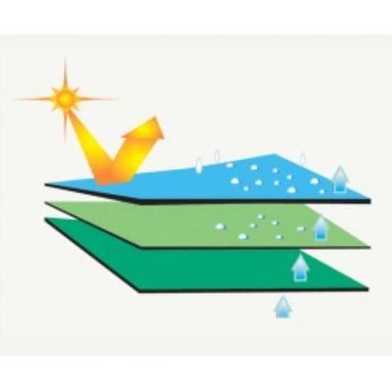 ADCO SFS 5TH COVER 31'1'-34' - 52255