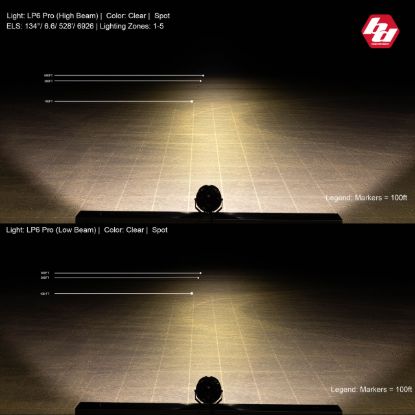 BAJA DESIGN LP6 PRO  LED  SPOT - 270001