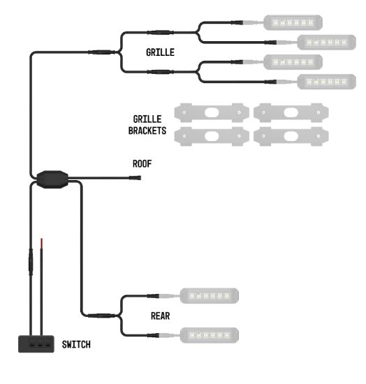 ARC LIGHTING STROBELINK WIRING HARNESS - BB8KB06