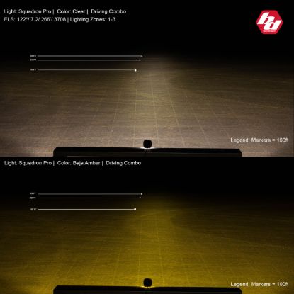 BAJA DESIGN LED LIGHT PODS - 497813