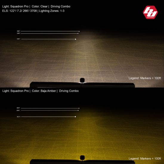 BAJA DESIGN LED LIGHT PODS - 497813