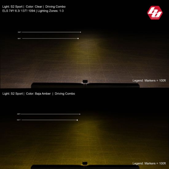 BAJA DESIGN WORK LIGHTS - 547803