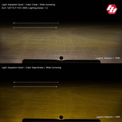 BAJA DESIGN LED LIGHT PODS - 557805