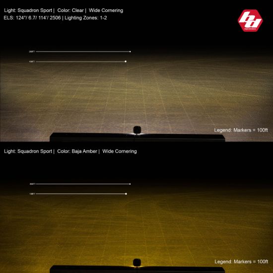 BAJA DESIGN LED LIGHT PODS - 557815
