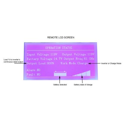 AIMS POWER REMOTE FOR LF INVERTERS B&G - 1002873