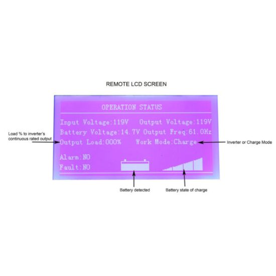 AIMS POWER REMOTE FOR LF INVERTERS B&G - 1002873