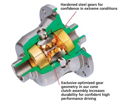 AUBURN GEAR GM 7-1/2' & 7-5/8' 3.08&DOWN  26T 7 - 546045