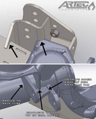 ARTEC INDUST ARTEC'S HEAVY-DUTY REAR TRACKBAR BR - JK4406
