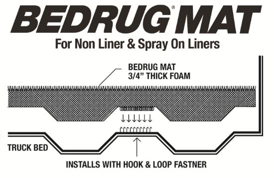 BEDRUG BMSI/NBL 19+ GM 5.8' - BMC19CCS