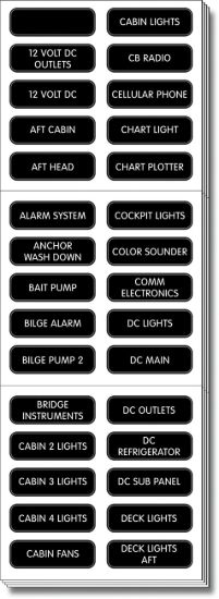BLUE SEA LABEL KIT DC PANEL EXTENDED - 8039BSS