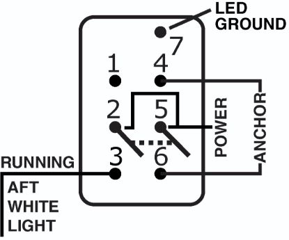 BLUE SEA SWITCH CONTURA DPDT ON-OFF-ON - 8220BSS