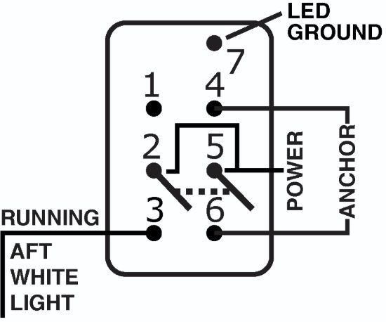 BLUE SEA SWITCH CONTURA DPDT ON-OFF-ON - 8220BSS