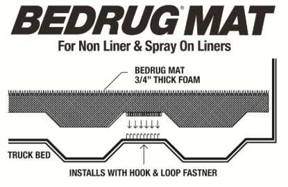 BEDRUG TACOMA NO LINER MAT 6' - BMY05SBS