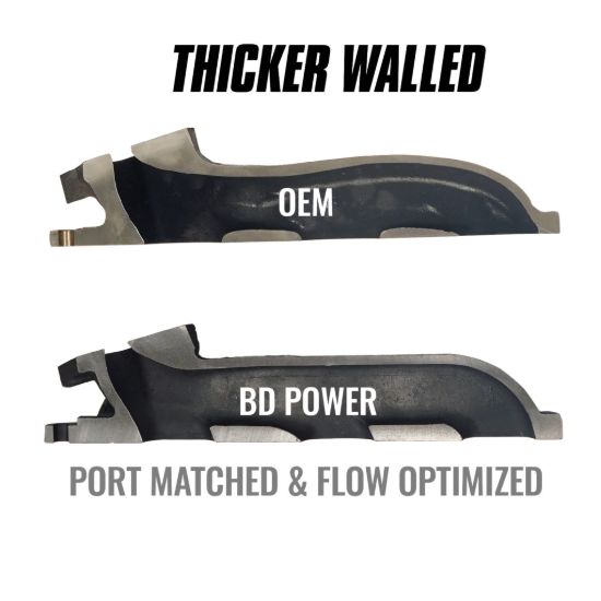 BD DIESEL EXHAUST MANIFOLD SET - 1043001