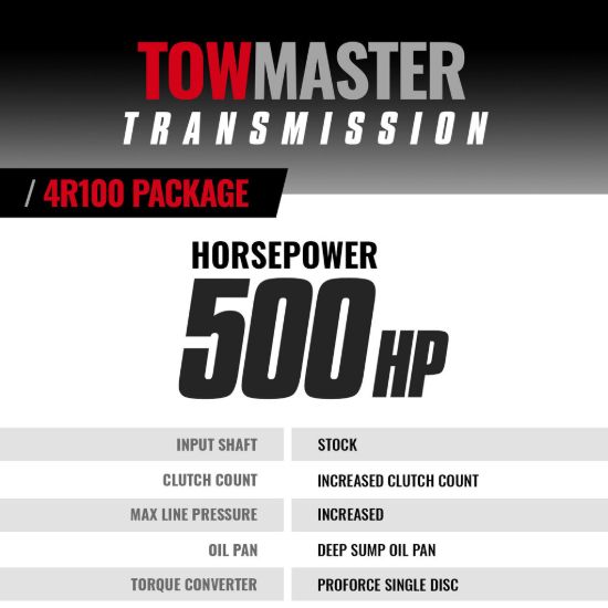 BD DIESEL TRANSMISSION PACKAGE - 1064442SM