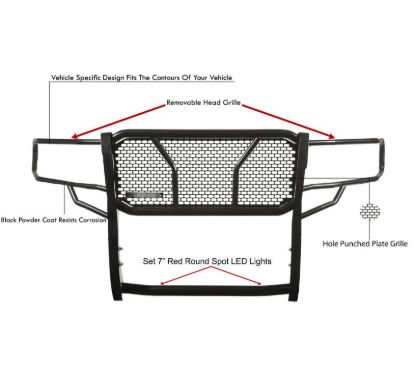 BLACK HORSE RUGGED HEAVY DUTY GRILLE GUARD KIT - RUDORA19BP