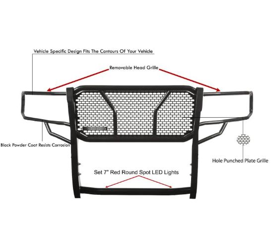 BLACK HORSE RUGGED HEAVY DUTY GRILLE GUARD KIT - RUDORA19BP