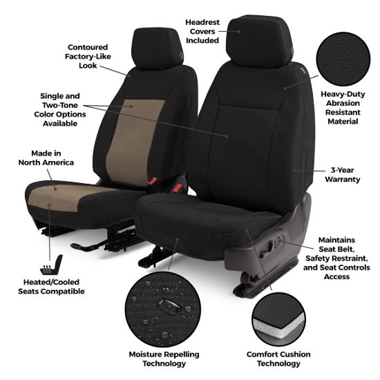 COVERCRAFT ENDURA PRECISIONFIT CUSTOM SECOND R - TF4352ENSS
