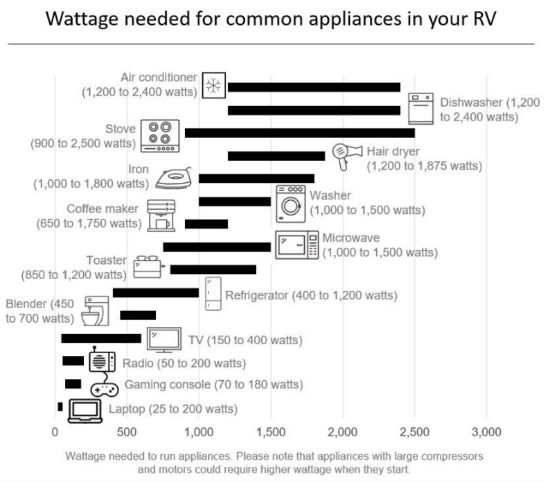 CUMMINS NW GASOLINE CARBERATED   EVAP MODEL - A055E867
