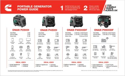 CUMMINS NW P4500I (49 STATE  NOT CA  REPLACEES - A074Z436