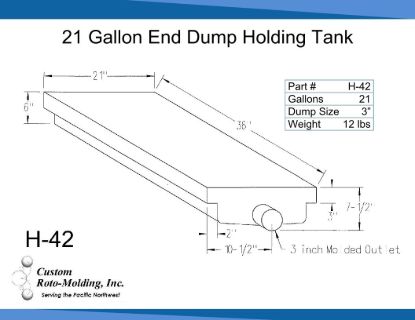 C.ROTO MOLDG 21GAL HOLDING TANK - H42