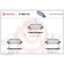 BREMBO DISC BRAKE PAD SET - P78011N