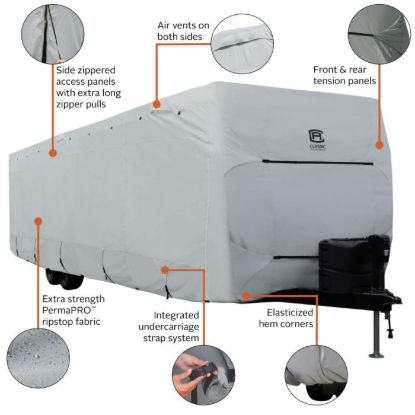 CLASSIC ACC PERMPRO T.T. CVR TO 22-24' - 136161001