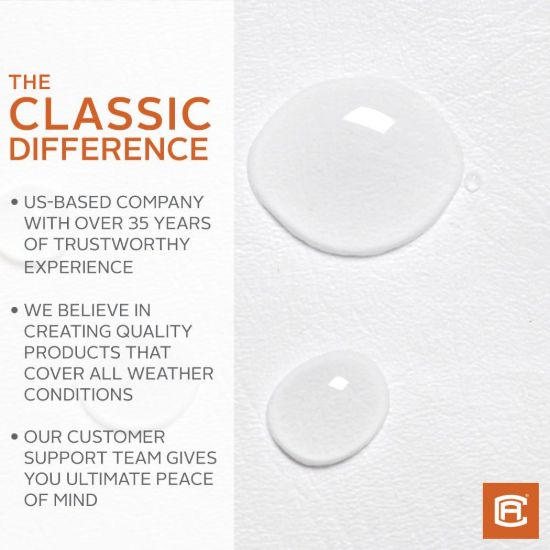 CLASSIC ACC 20# RV LP TANK C- WHT - 79720