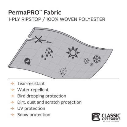 CLASSIC ACC PERMPRO R POD CVR TO 17'7' MOD3 - 8025616100