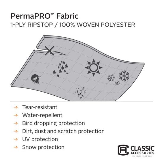 CLASSIC ACC PERMPRO R POD CVR TO 17'7' MOD3 - 8025616100