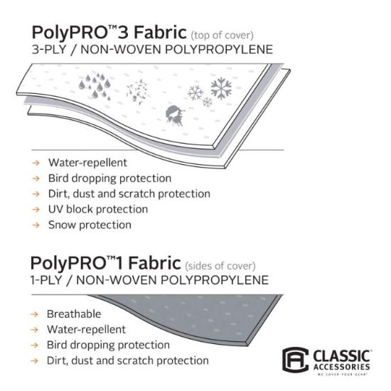 CLASSIC ACC PP3 FBRGLS TRLR CVR 10'1'-13' - 8029515310