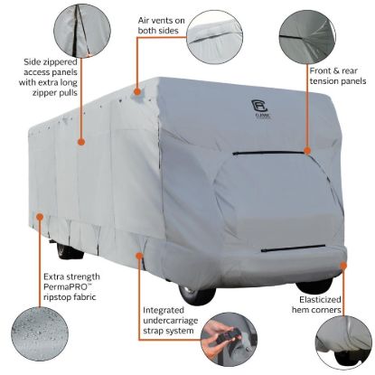 CLASSIC ACC PERMPRO CLASS C CVR 32-35' - 8031419100